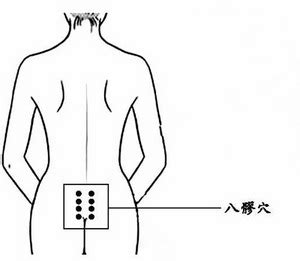 八廖穴